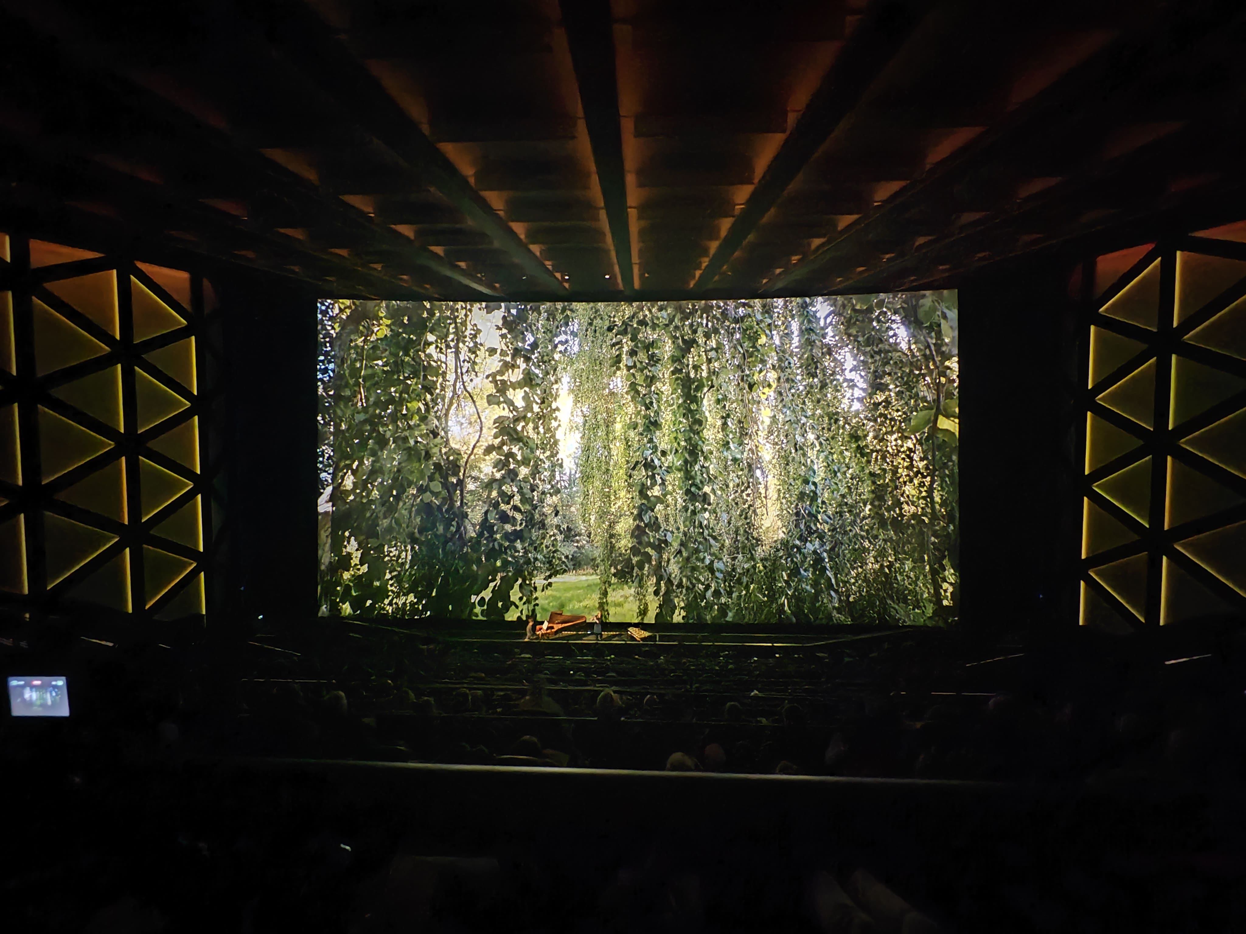 Forest Performance
